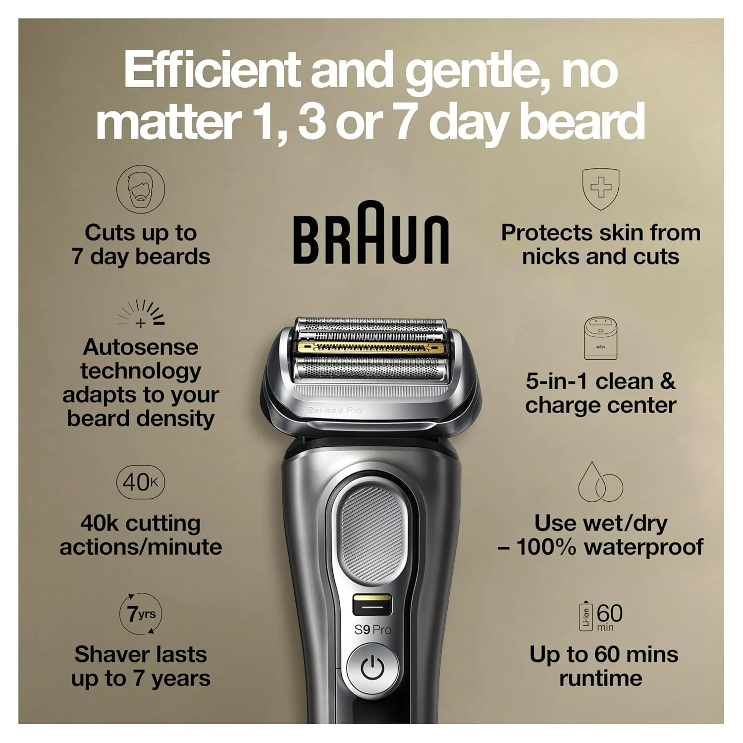Braun Electric Razor for Men, Series 9 Pro 9465cc Wet & Dry Electric Foil Shaver with ProLift Beard Trimmer, Cleaning & Charging SmartCare Center, Head Shavers for Bald Men, Noble Metal