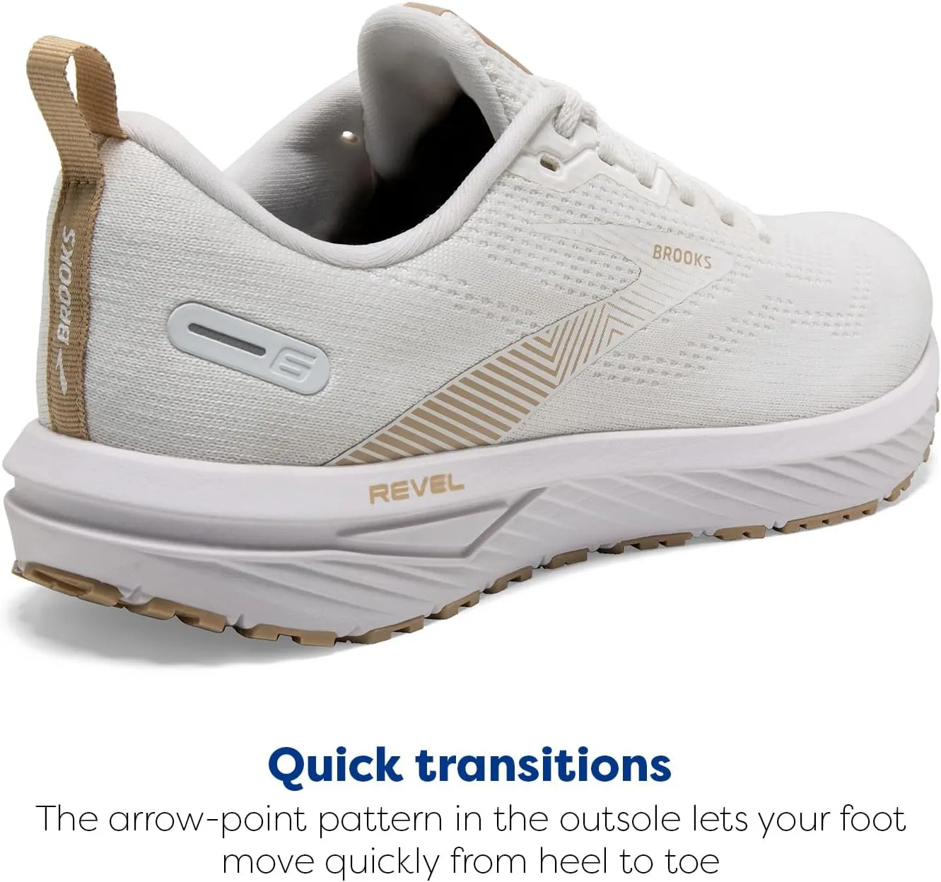 Brooks Men’s Revel 6 Neutral Running Shoe