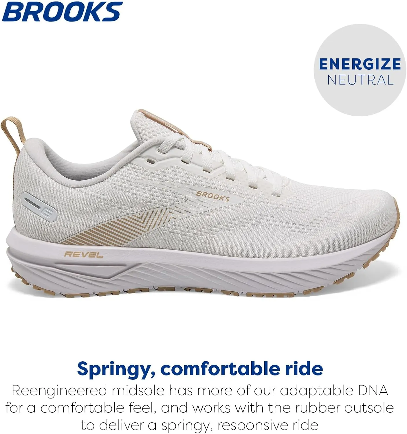 Brooks Men’s Revel 6 Neutral Running Shoe