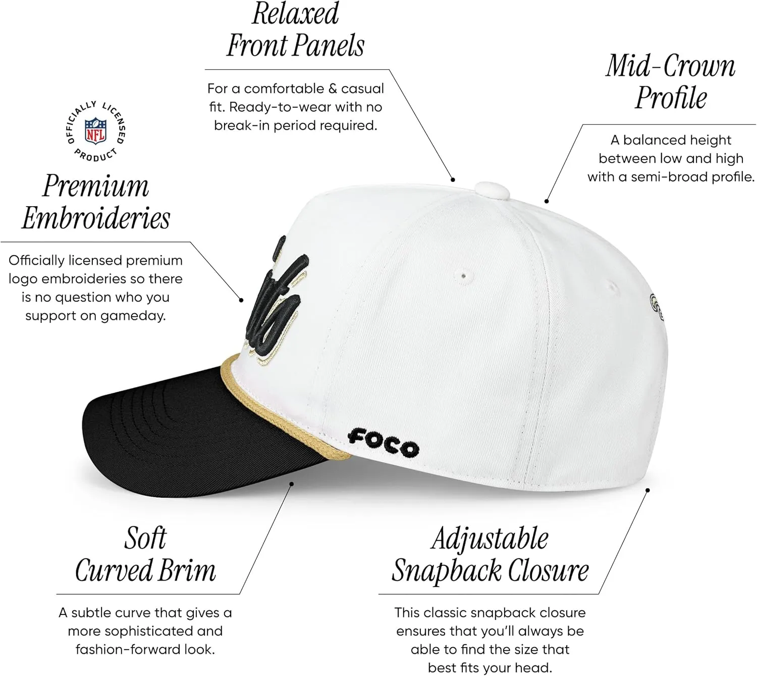 FOCO Men's NFL Team Logo Monty Script Marquee Rf Hat Caps