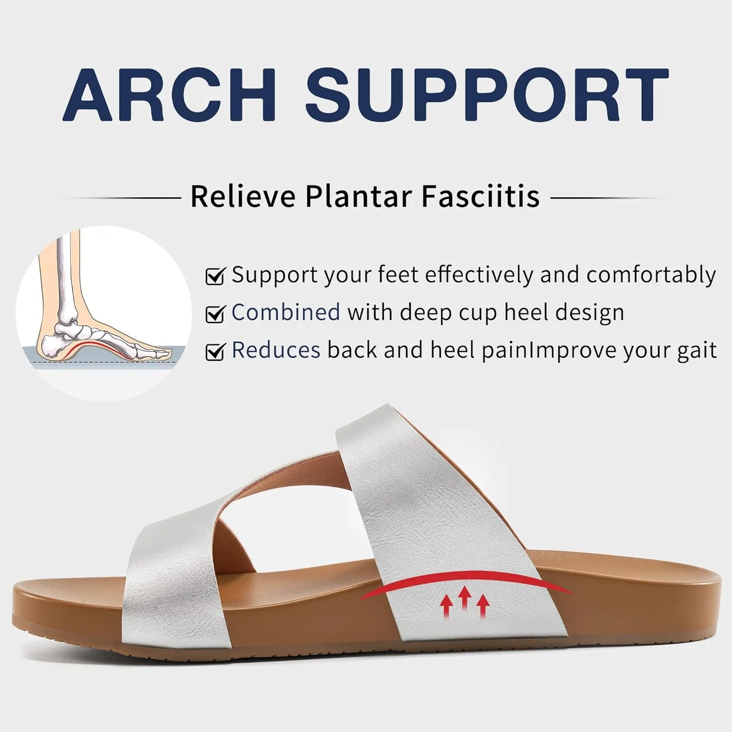 FUDYNMALC Women Orthopedic Slides Sandals: Comfortable Arch Support Shoes Summer Dressy Flat Slip On Walking Slippers