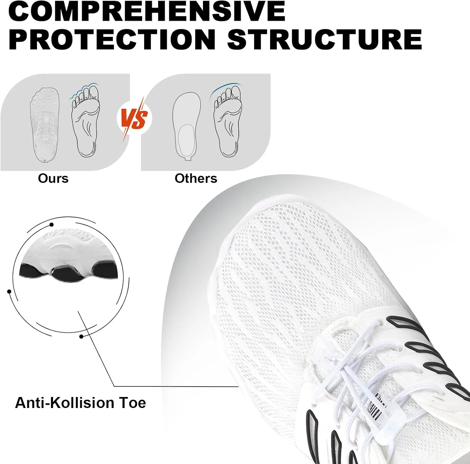 Hike Barefoot Shoes Womens Mens, Pro Water Shoe Women Men Footwear Barefoot Hike Shoes for Travel, Wide Toe Box Non-Slip Breathable Zero Drop Shoe