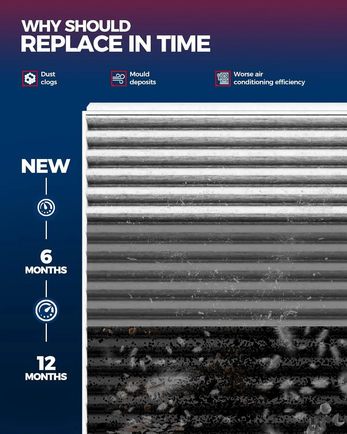 KAX Cabin Air Filter, CF11924 Replacement for Fiat 500 2012 2013 2014 2015 2016 2017 2018 2019, w/Activated Carbon Passenger Compartment Air Filter