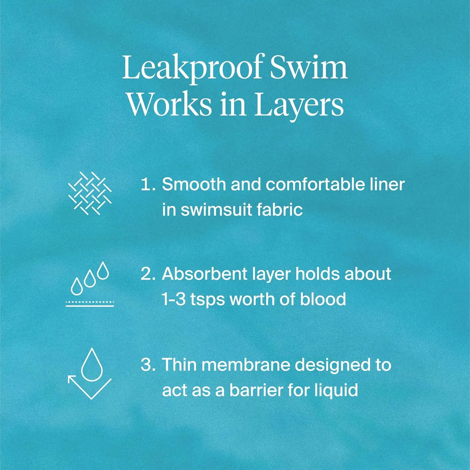KNIX Kt Leakproof Teen Period Swim Bikini Bottom, UPF 50  Fabric, Machine Washable