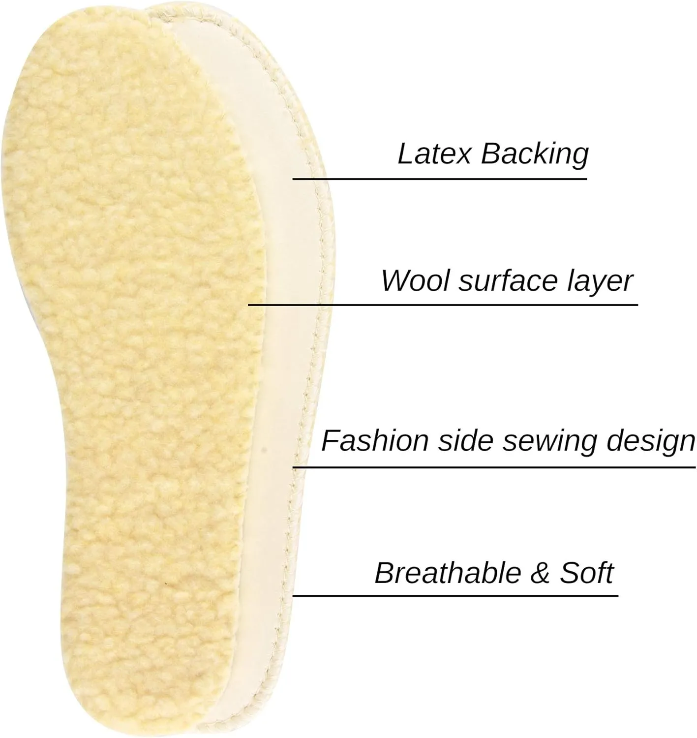 Knixmax 2 Pairs Feet Insoles Winter Warm Sheepskin Insole Thick Wool Insole Ultra-Soft
