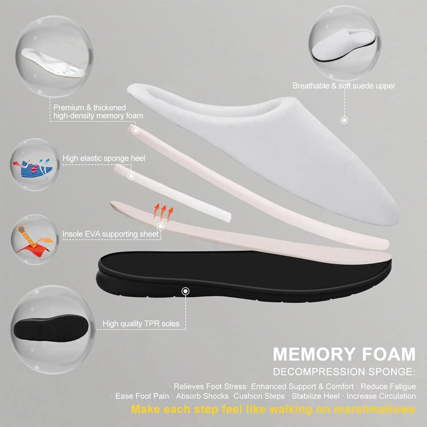 Mens House Slippers Womens Halloween Cotton Slippers Soft Memory Foam Clog Slippers Non-Slip Sole Indoor Outdoor Shoes