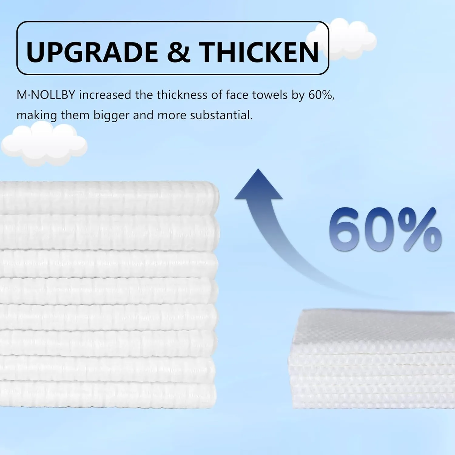 MNOLLBY Disposable Face Towels, 200 Count, Biodegradable, Organic, Cruelty Free, Soft, Thick, Absorbent, 11x12 Inch