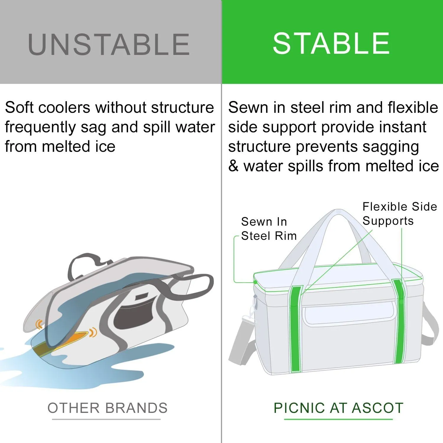 Picnic at Ascot 42 Can Capacity Semi Rigid Collapsible Leakproof Cooler- Designed & Quality Approved in The USA - 2 Pack