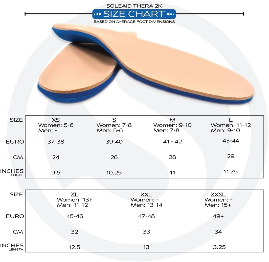 SoleAid Thera2K, 2-Layer Diabetic Insole - Light Weight, Soft, Anti-Friction, Therapeutic Foot Support (Women: 13-14 / Men: 11-12)