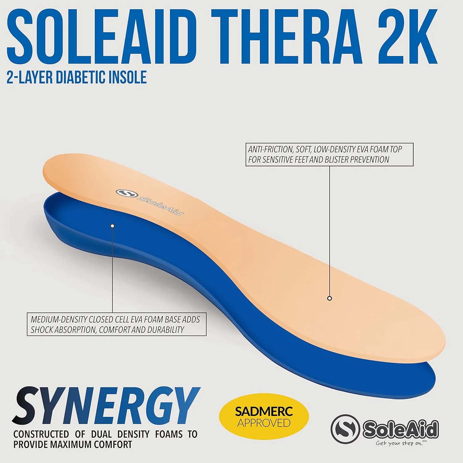 SoleAid Thera2K, 2-Layer Diabetic Insole - Light Weight, Soft, Anti-Friction, Therapeutic Foot Support (Women: 13-14 / Men: 11-12)