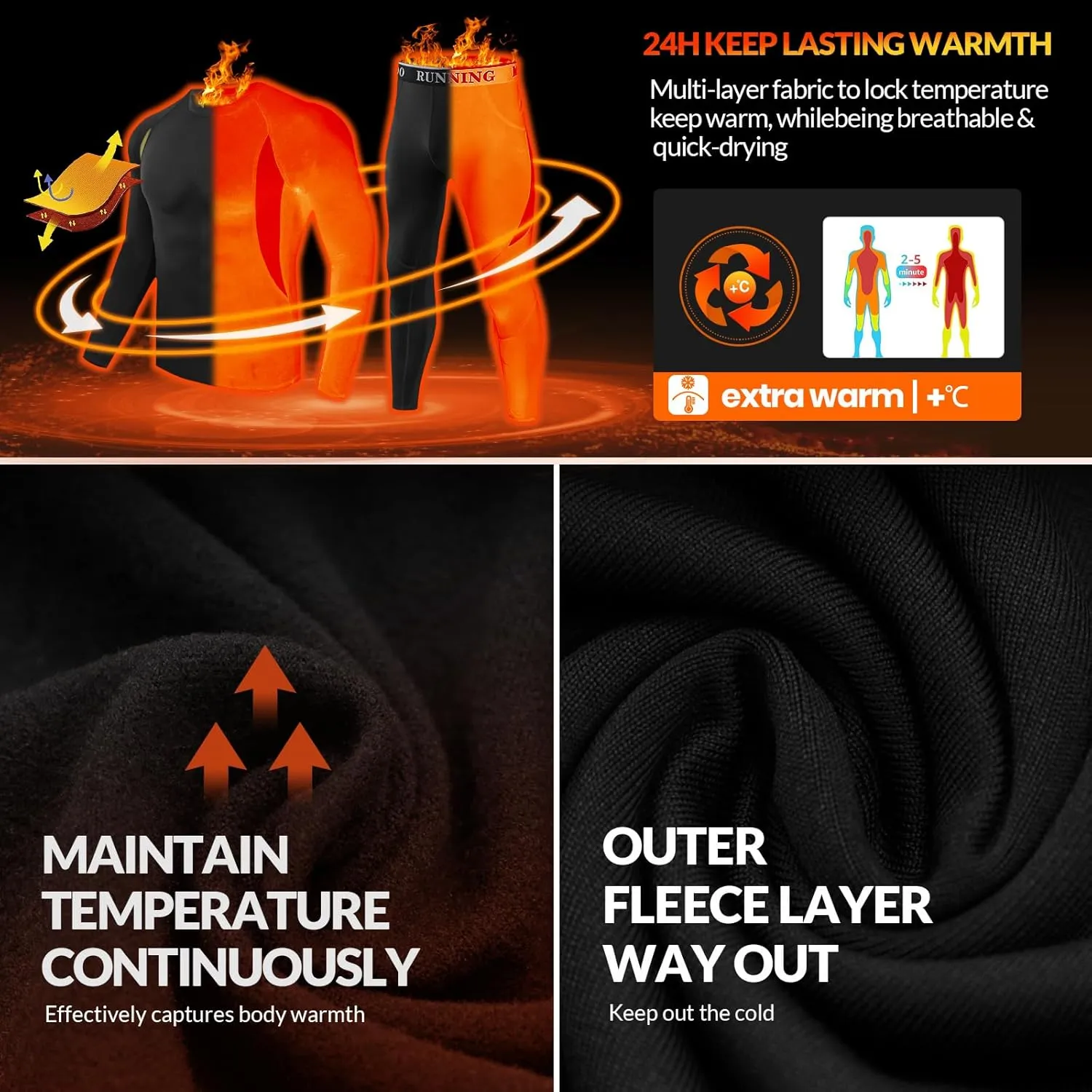 Thermal Underwear for Men, Winter Gear Long Johns Base Layer Top and Bottom Set for Skiing Running