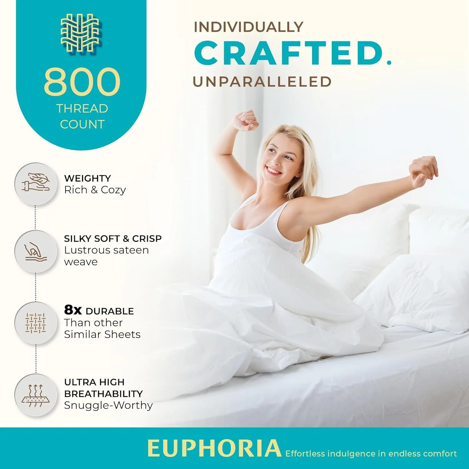 THREAD SPREAD 100% Egyptian Cotton Sheets Twin Size Bed Set - 3 PC 800 High Thread Count Egyptian Cotton Twin Sheet Set (Light Blue) Soft, Cooling, 16" Deep Pocket Sateen Weave Luxury Hotel Bedsheet