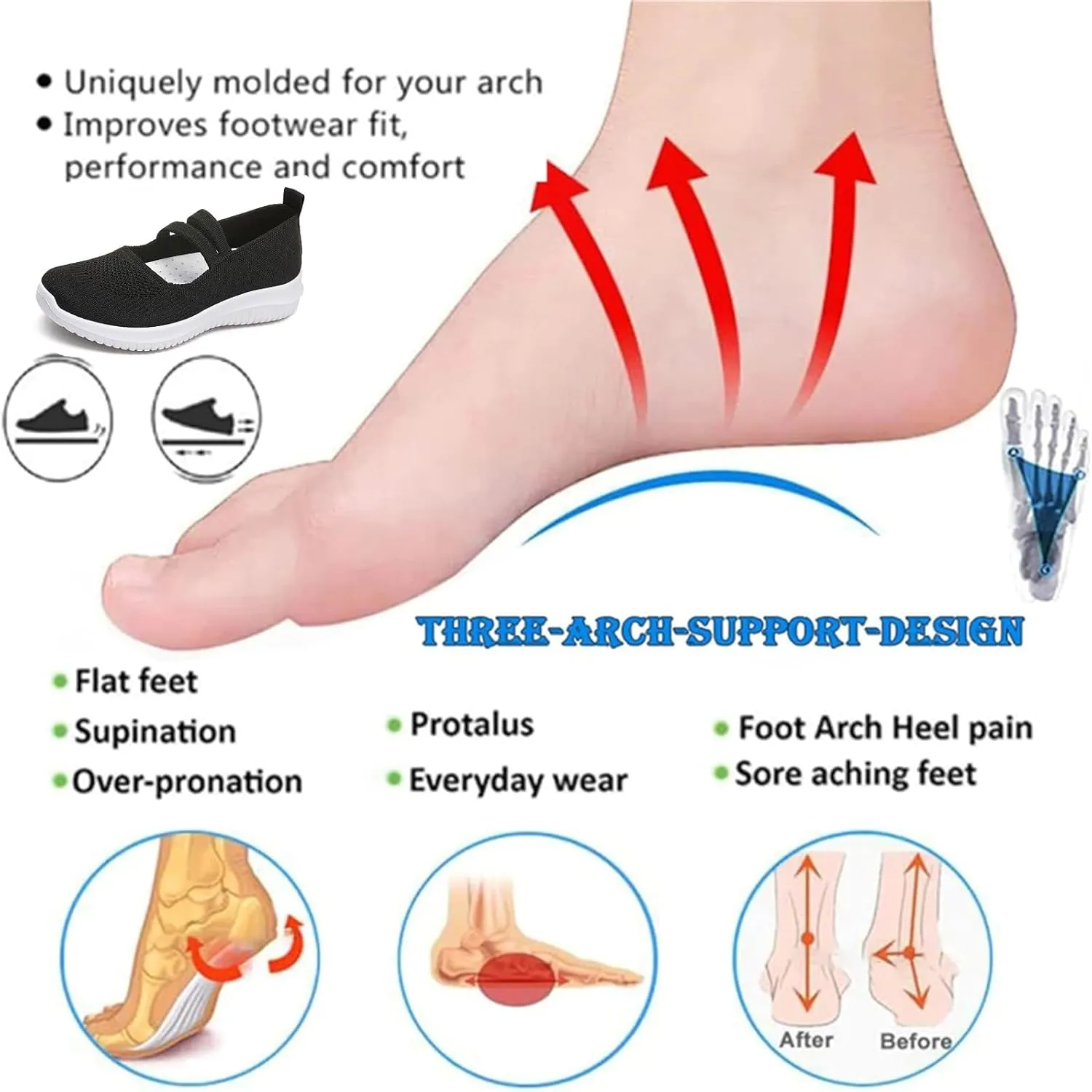 Women Mary Jane Walking Shoes Comfortable Knit Flats Slip on Dress Shoes for Women Casual Nurse Flats Diabetic Shoes with Arch Support